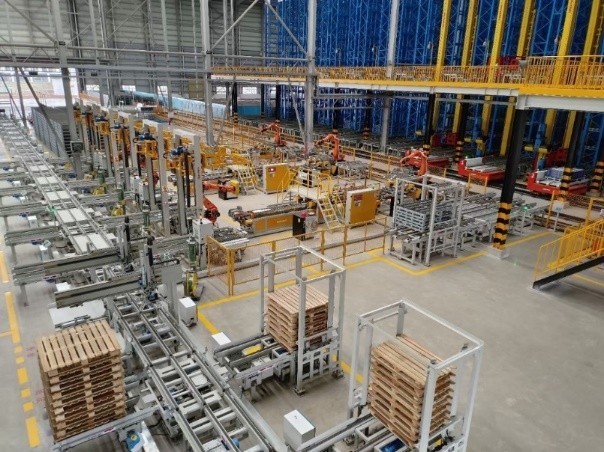 自动拣选线系统